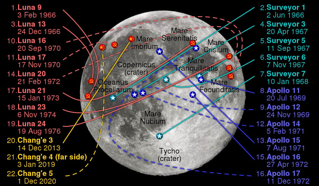 APOLLO 11 - The First Moon Landing Site - Accurate 3D Topographical Map