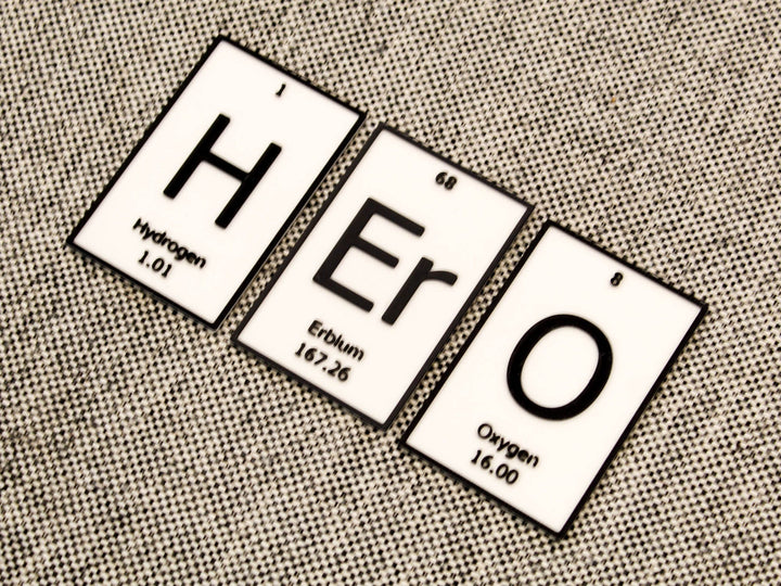 HErO | Periodic Table of Elements Wall, Desk or Shelf Sign