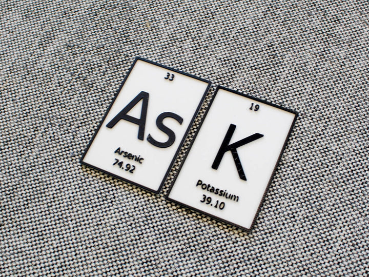 AsK | Periodic Table of Elements Wall, Desk or Shelf Sign