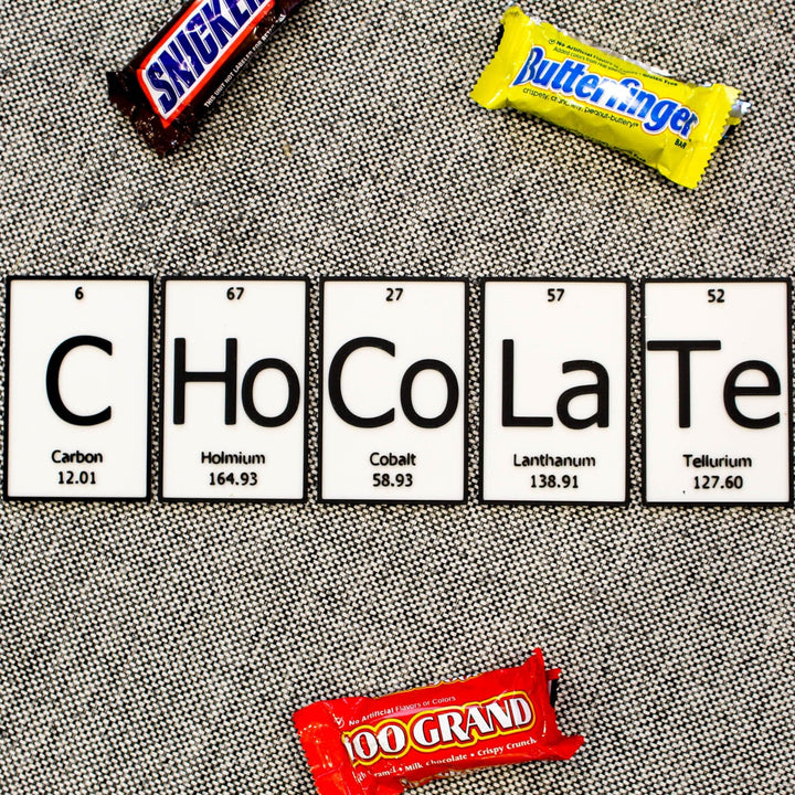 CHoCoLaTe | Periodic Table of Elements Wall, Desk or Shelf Sign