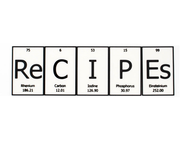 ReCIPEs | Periodic Table of Elements Wall, Desk or Shelf Sign