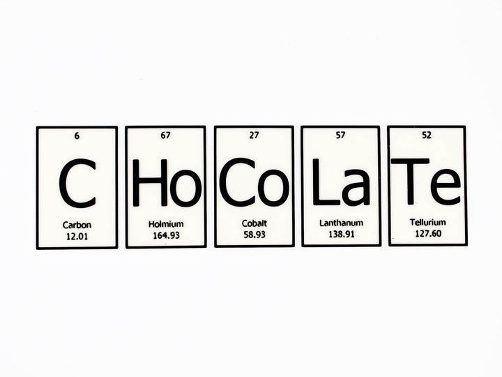 CHoCoLaTe | Periodic Table of Elements Wall, Desk or Shelf Sign