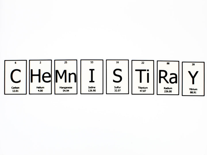 CHeMnISTiRaY | Periodic Table of Elements Wall, Desk or Shelf Sign