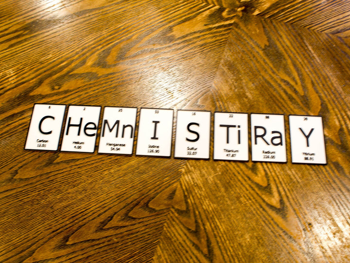 CHeMnISTiRaY | Periodic Table of Elements Wall, Desk or Shelf Sign