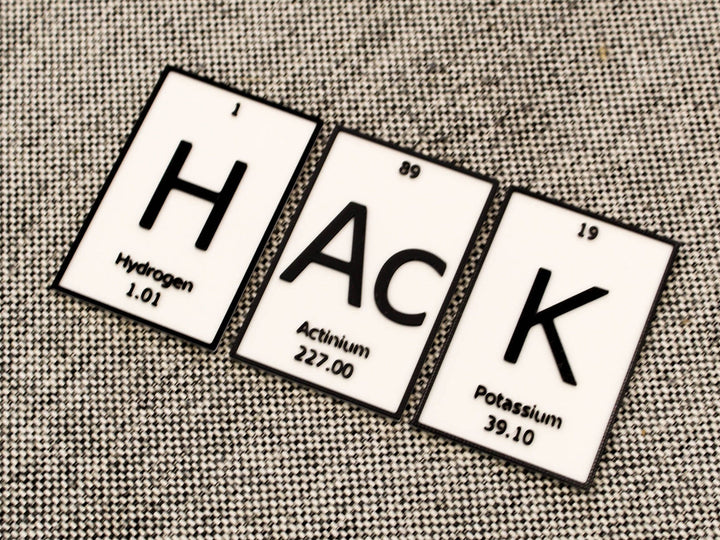 HAcK | Periodic Table of Elements Wall, Desk or Shelf Sign