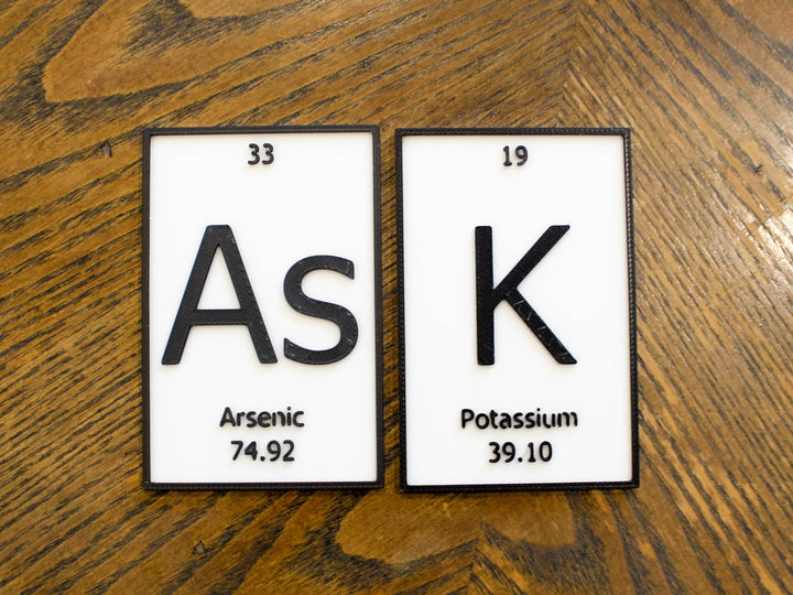 AsK | Periodic Table of Elements Wall, Desk or Shelf Sign