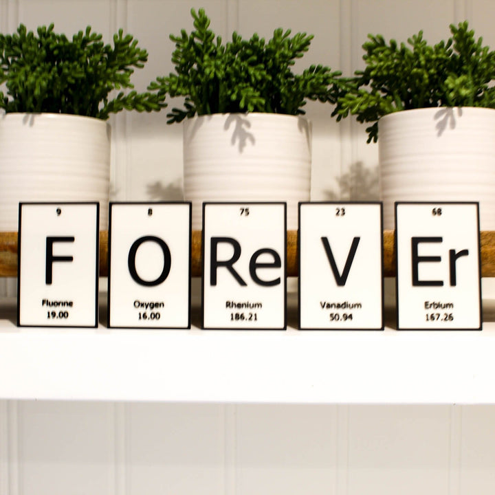 FOReVEr | Periodic Table of Elements Wall, Desk or Shelf Sign