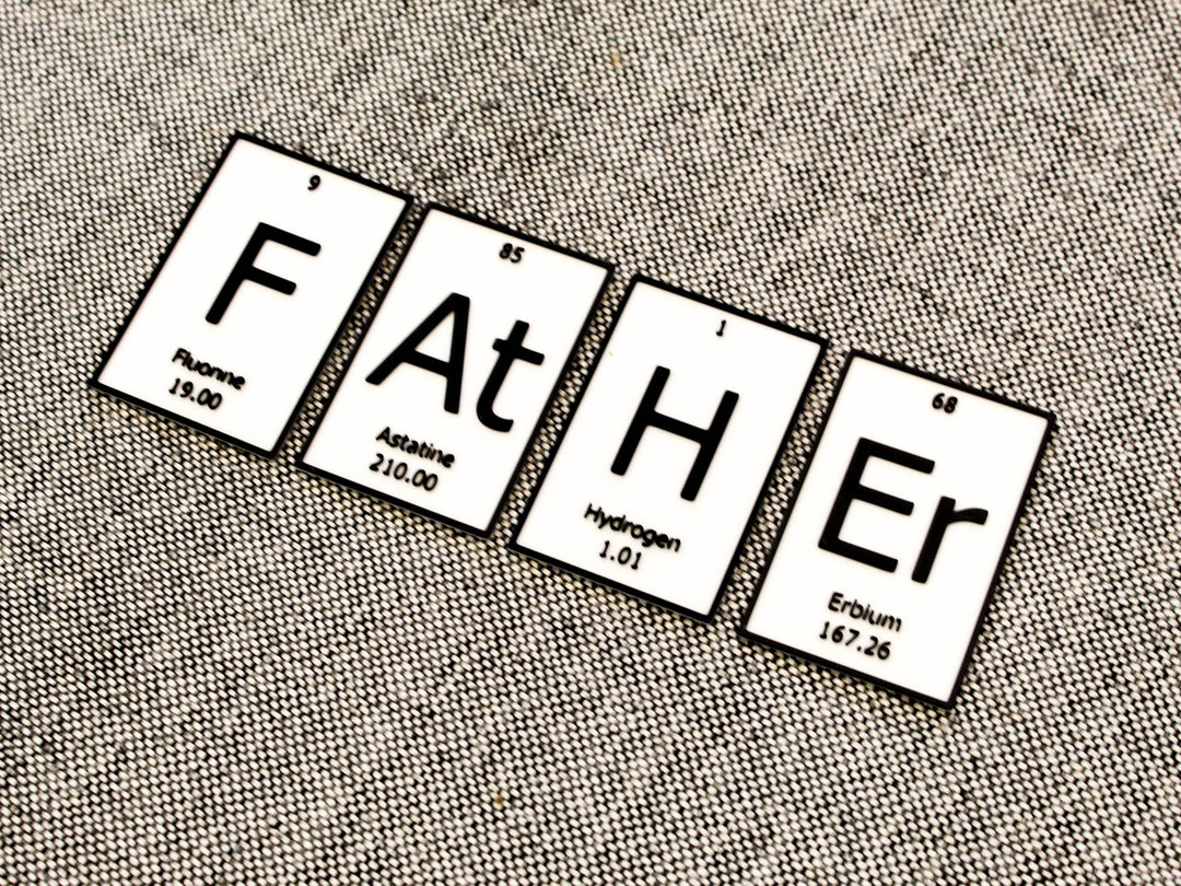 FAtHEr | Periodic Table of Elements Wall, Desk or Shelf Sign
