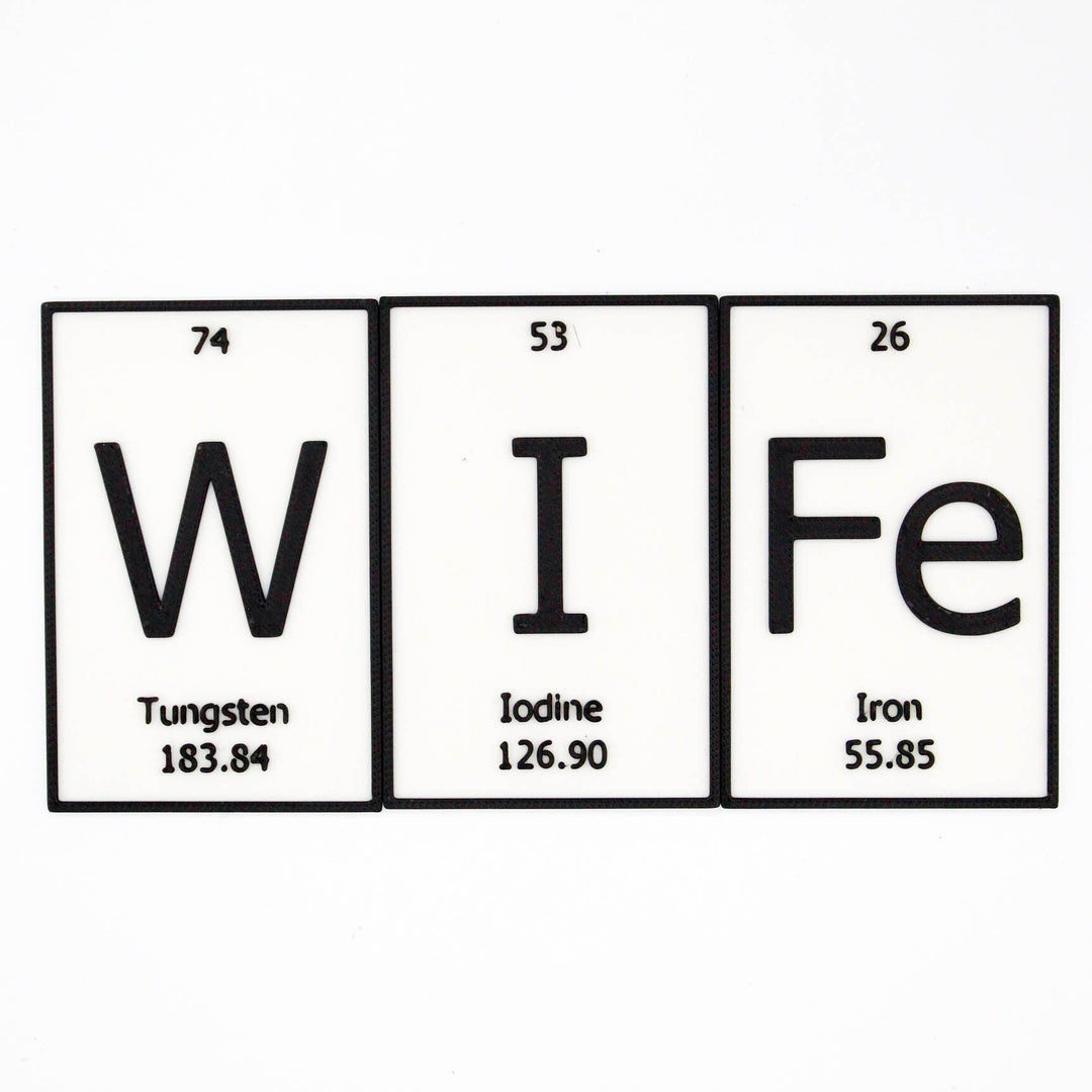 WIFe | Periodic Table of Elements Wall, Desk or Shelf Sign