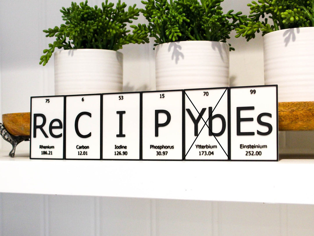 ReCIPEs | Periodic Table of Elements Wall, Desk or Shelf Sign