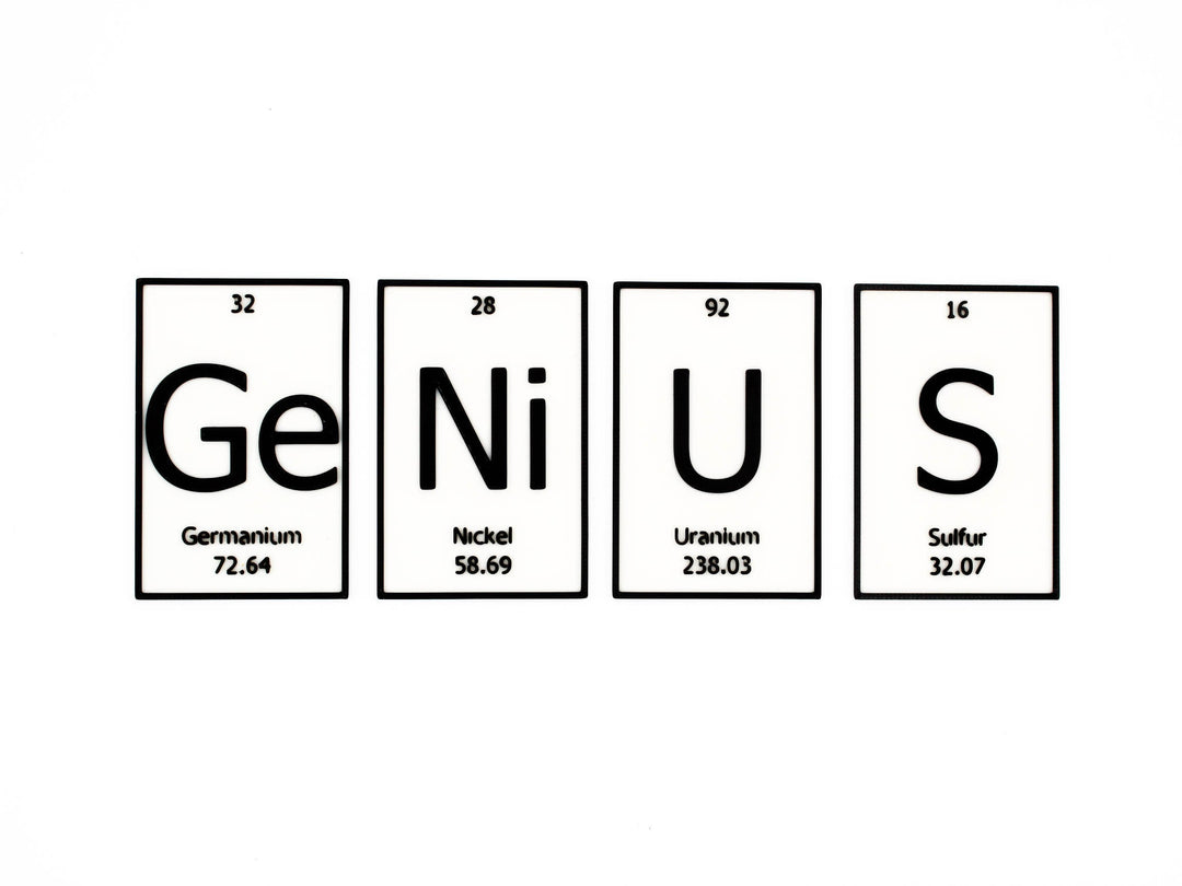 GeNiUS | Periodic Table of Elements Wall, Desk or Shelf Sign