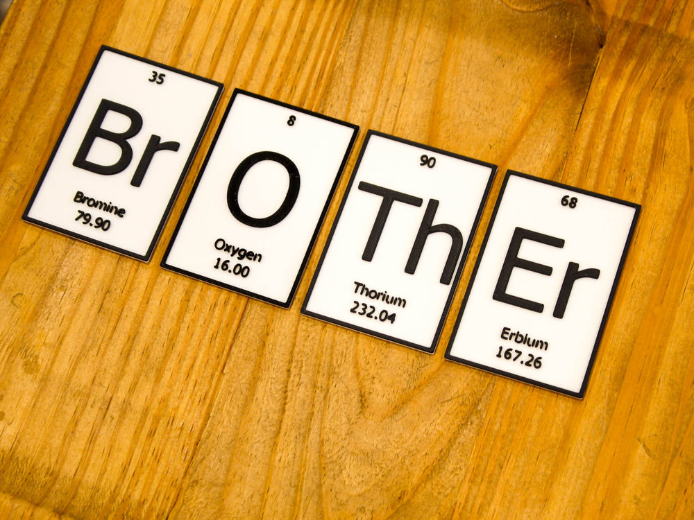 
  
  BrOTheR | Periodic Table of Elements Wall, Desk or Shelf Sign
  

