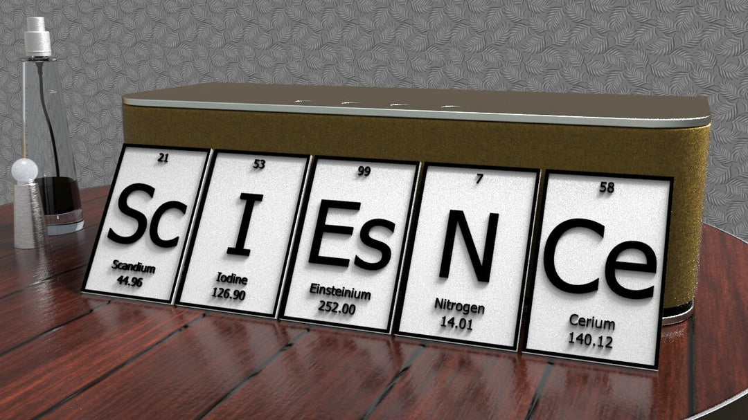 ScIEsNCe | Periodic Table of Elements Wall, Desk or Shelf Sign