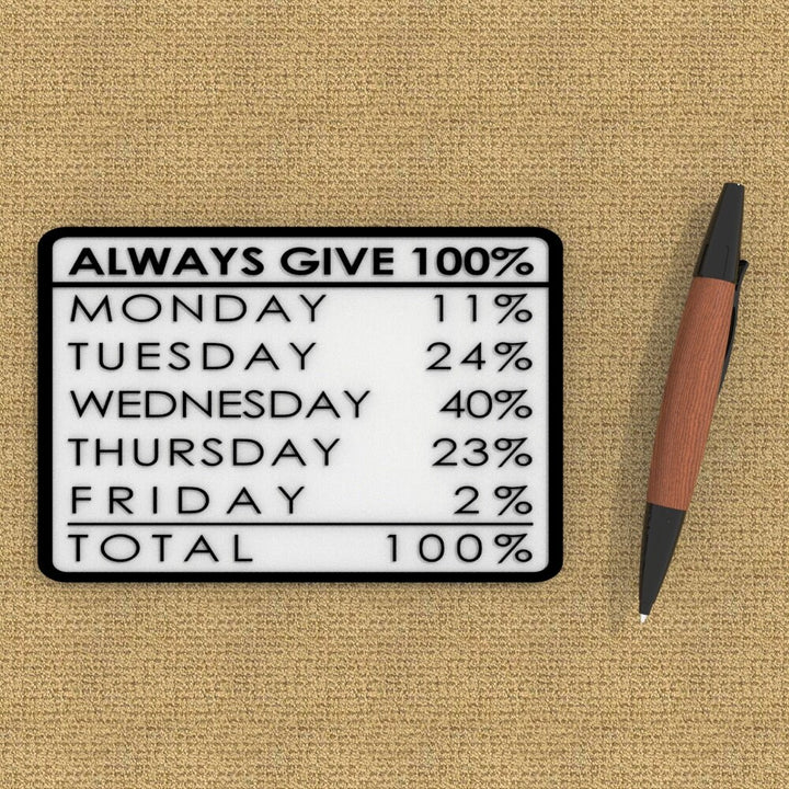 Always Give 100% | Week 100 Percent Sign | Funny Sign