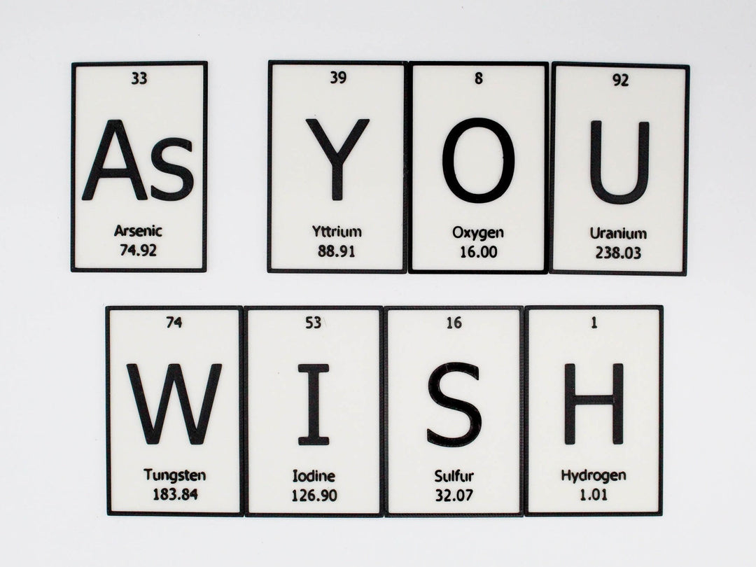 
  
  AsYOUWISH | Periodic Table of Elements Wall, Desk or Shelf Sign
  
