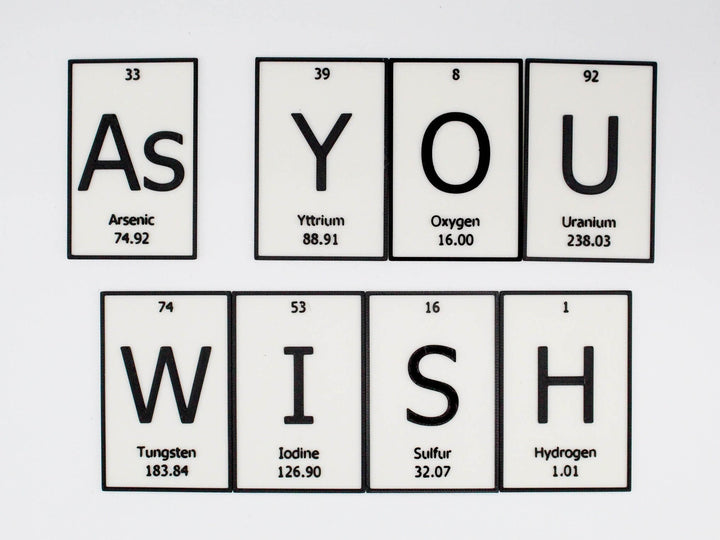 AsYOUWISH | Periodic Table of Elements Wall, Desk or Shelf Sign