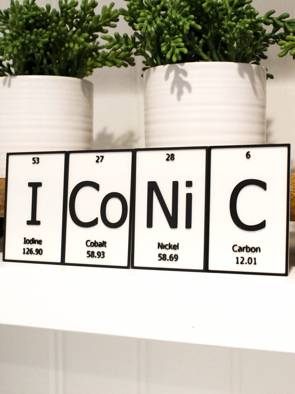 
  
  ICoNiC | Periodic Table of Elements Wall, Desk or Shelf Sign
  
