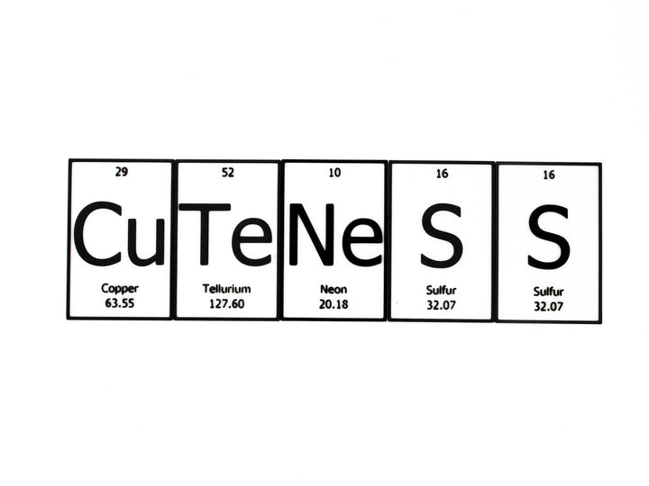 CuTeNeSS | Periodic Table of Elements Wall, Desk or Shelf Sign