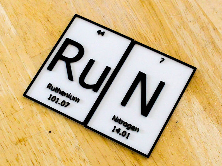 RuN | Periodic Table of Elements Wall, Desk or Shelf Sign
