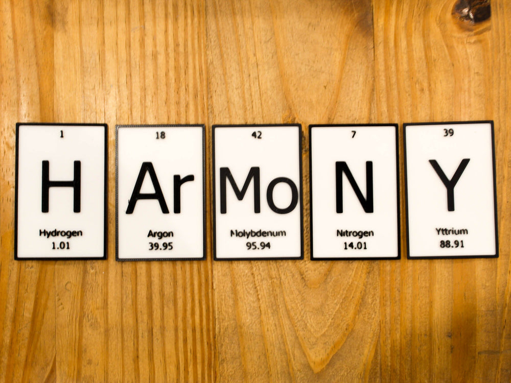 
  
  HArMoNY | Periodic Table of Elements Wall, Desk or Shelf Sign
  
