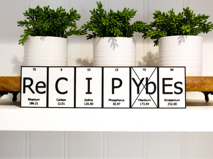 ReCIPEs | Periodic Table of Elements Wall, Desk or Shelf Sign