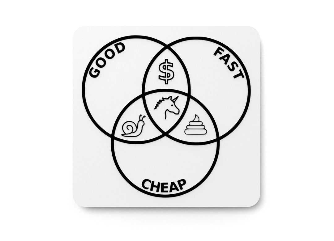 
  
  Good Fast Cheap | Funny Sign for Home or Office
  
