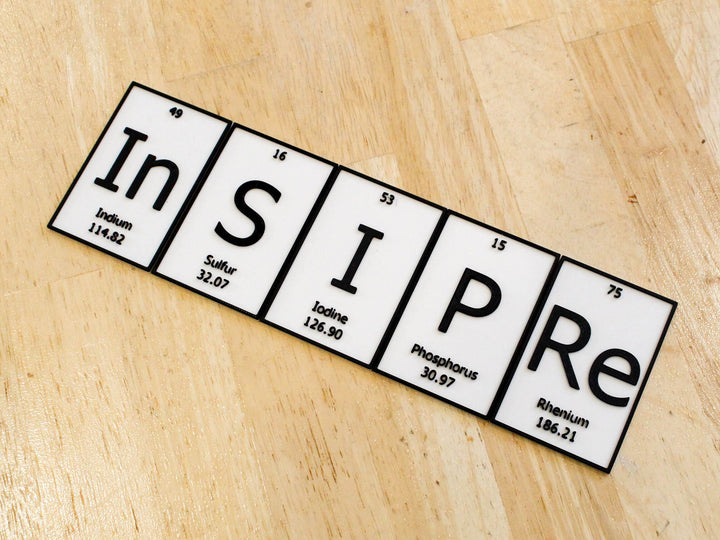 InSPIre | Periodic Table of Elements Wall, Desk or Shelf Sign
