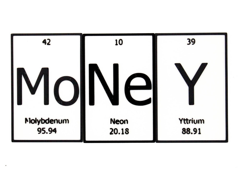 
  
  MoNeY | Periodic Table of Elements Wall, Desk or Shelf Sign
  
