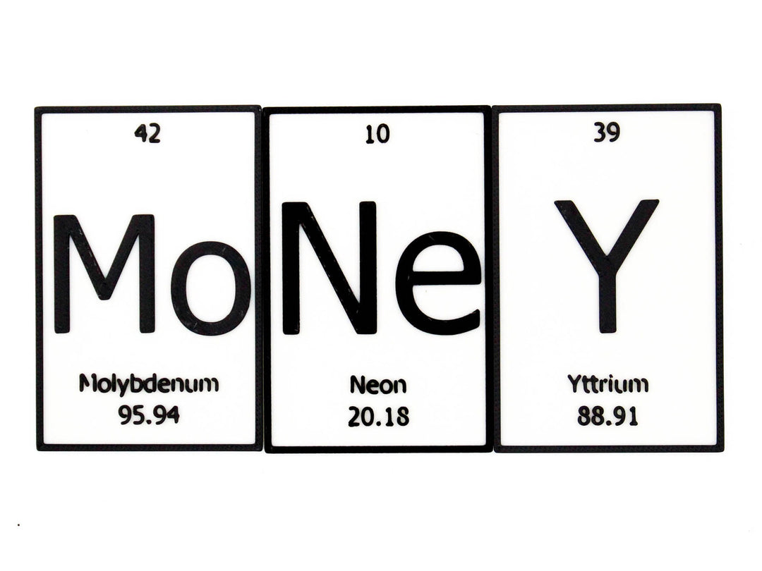MoNeY | Periodic Table of Elements Wall, Desk or Shelf Sign