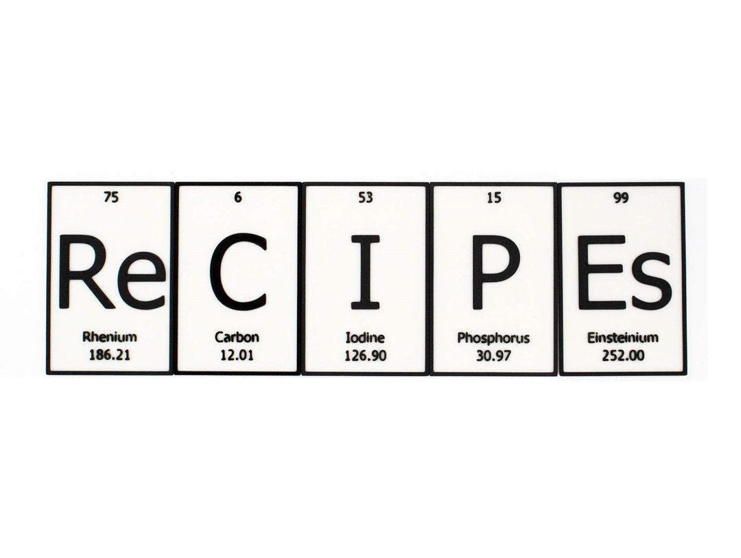 
  
  ReCIPEs | Periodic Table of Elements Wall, Desk or Shelf Sign
  
