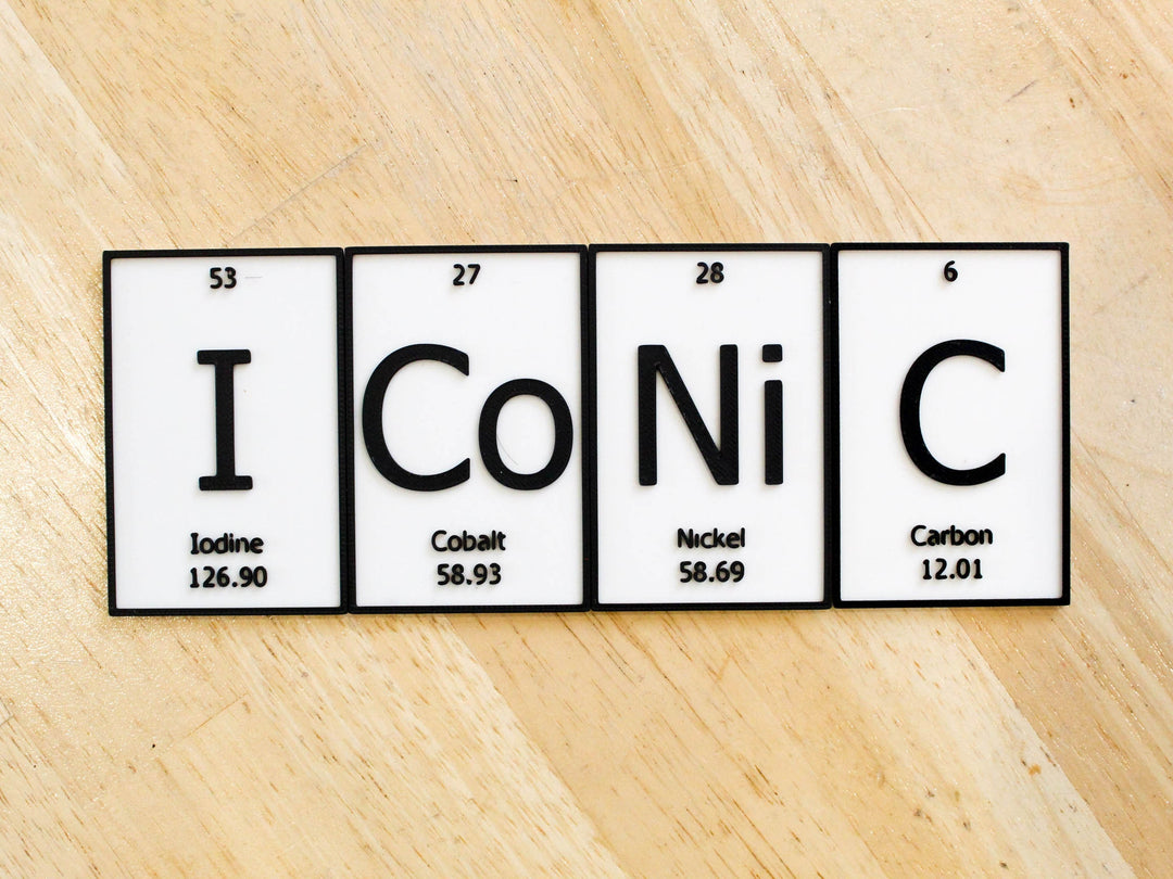 
  
  ICoNiC | Periodic Table of Elements Wall, Desk or Shelf Sign
  
