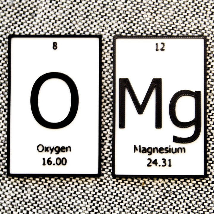 Omg | Periodic Table of Elements Wall, Desk or Shelf Sign