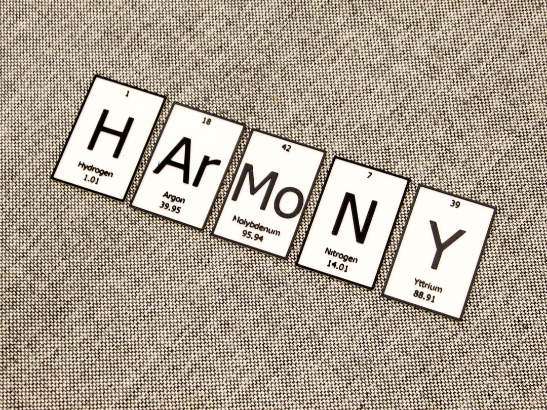 HArMoNY | Periodic Table of Elements Wall, Desk or Shelf Sign