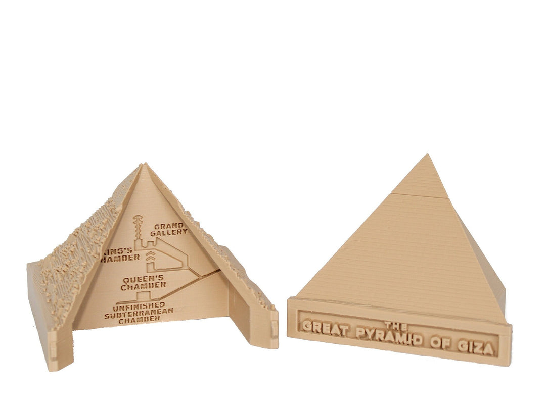 
  
  Pyramid of Giza Model with Complete Lesson
  
