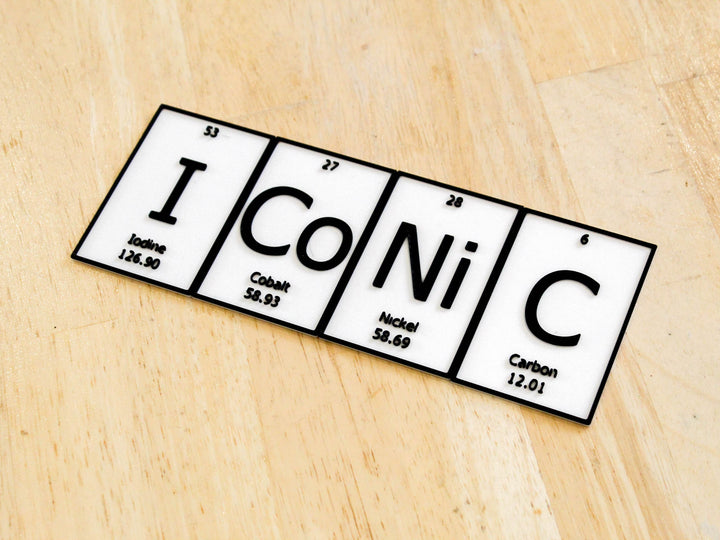 ICoNiC | Periodic Table of Elements Wall, Desk or Shelf Sign