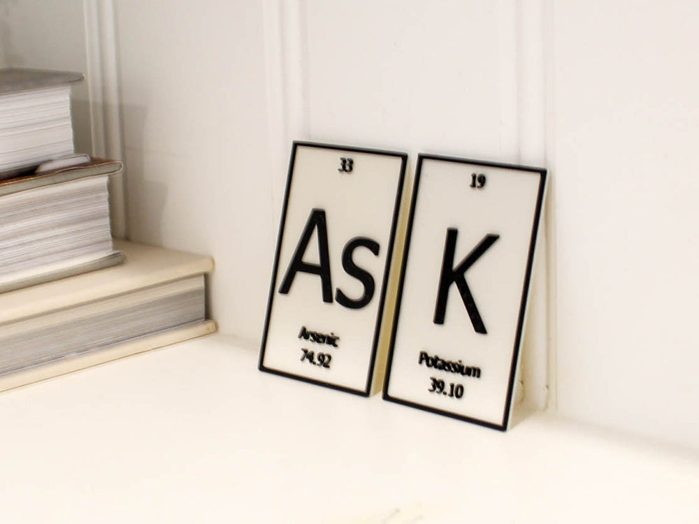 
  
  AsK | Periodic Table of Elements Wall, Desk or Shelf Sign
  
