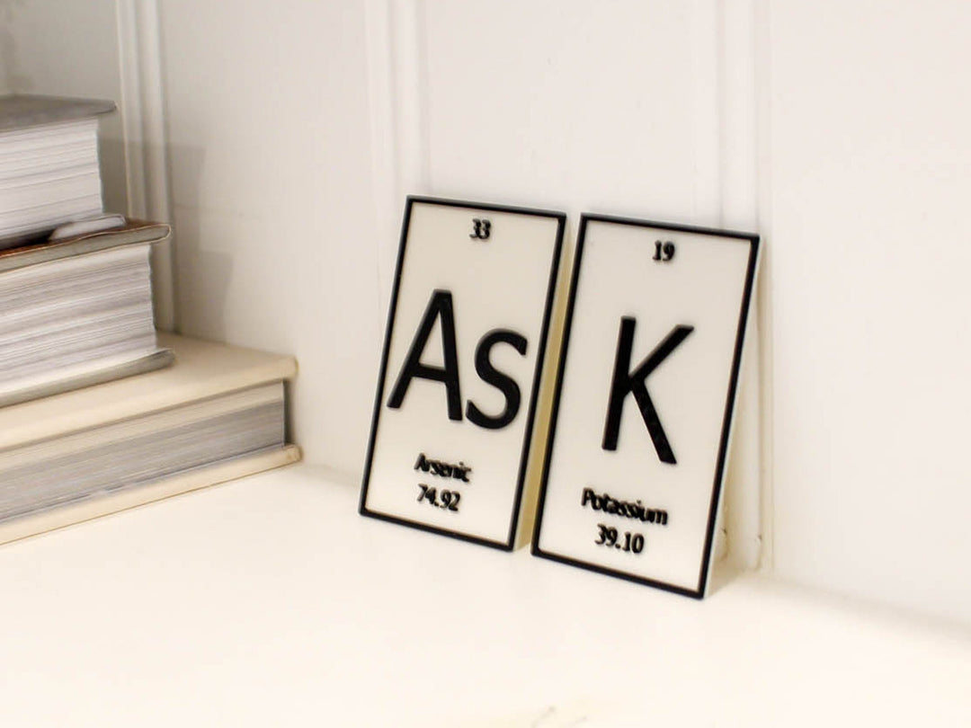 AsK | Periodic Table of Elements Wall, Desk or Shelf Sign