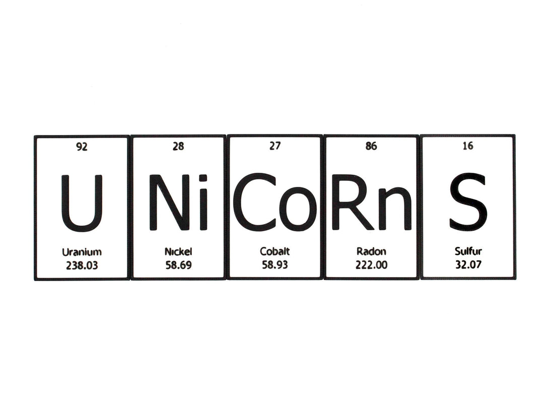 
  
  UniCoRnS | Periodic Table of Elements Wall, Desk or Shelf Sign
  

