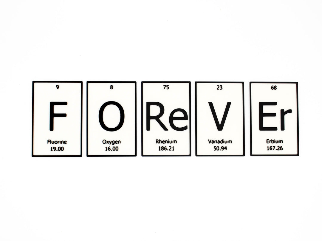 FOReVEr | Periodic Table of Elements Wall, Desk or Shelf Sign