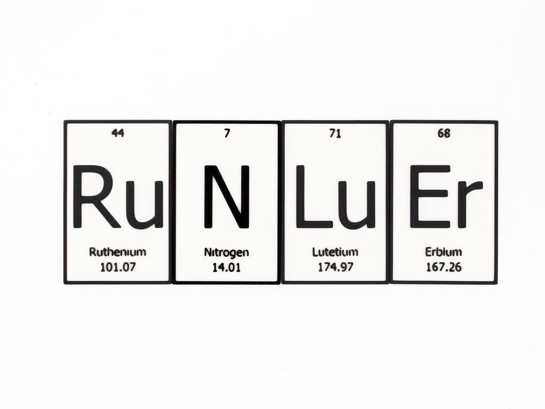 RuNNEr | Periodic Table of Elements Wall, Desk or Shelf Sign