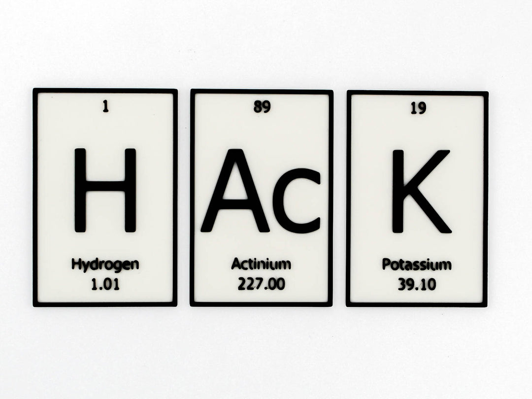 HAcK | Periodic Table of Elements Wall, Desk or Shelf Sign