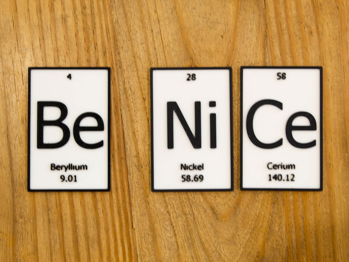 BeNiCe | Periodic Table of Elements Wall, Desk or Shelf Sign