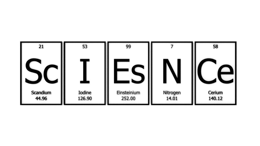 
  
  ScIEsNCe | Periodic Table of Elements Wall, Desk or Shelf Sign
  
