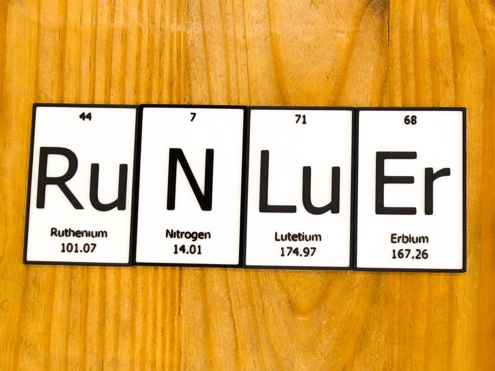 
  
  RuNNEr | Periodic Table of Elements Wall, Desk or Shelf Sign
  
