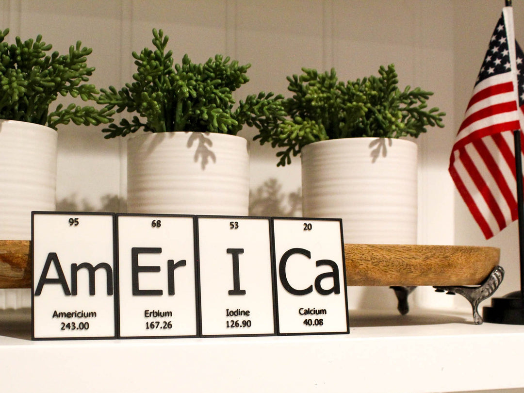 Make Your Own Custom Signs From The Periodic Table Of Elements