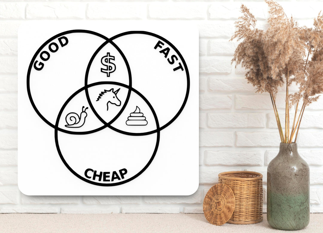 Good Fast Cheap | Funny Sign for Home or Office