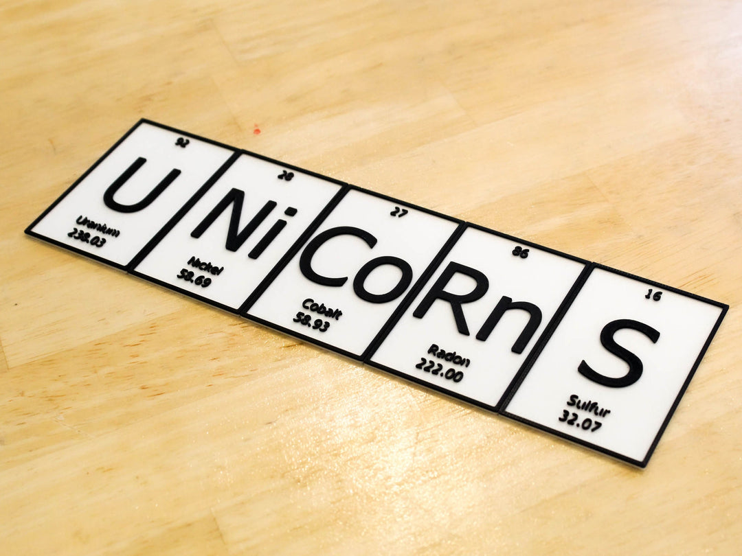 UniCoRnS | Periodic Table of Elements Wall, Desk or Shelf Sign