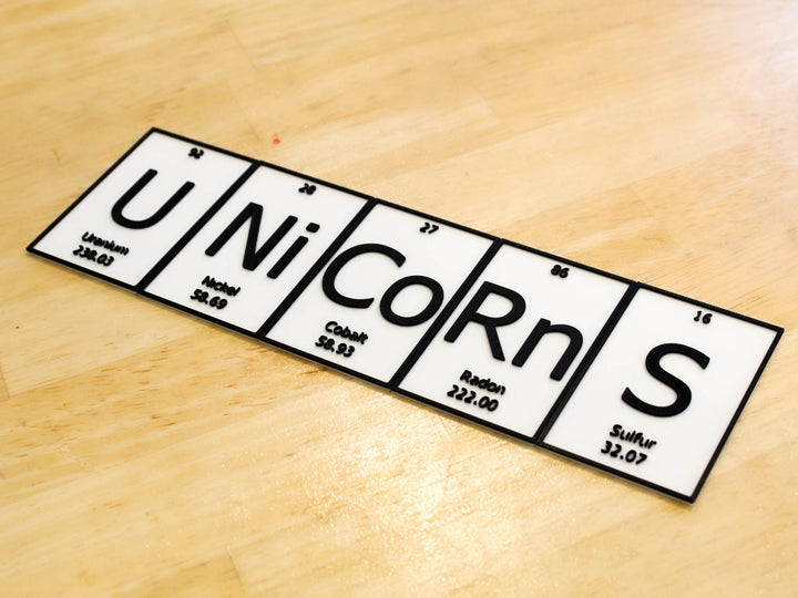 UniCoRnS | Periodic Table of Elements Wall, Desk or Shelf Sign