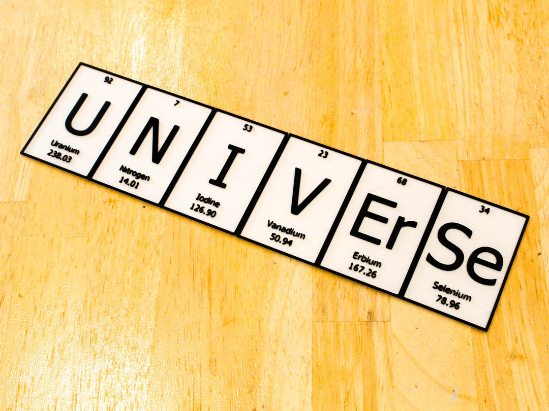 UNiVErSe | Periodic Table of Elements Wall, Desk or Shelf Sign