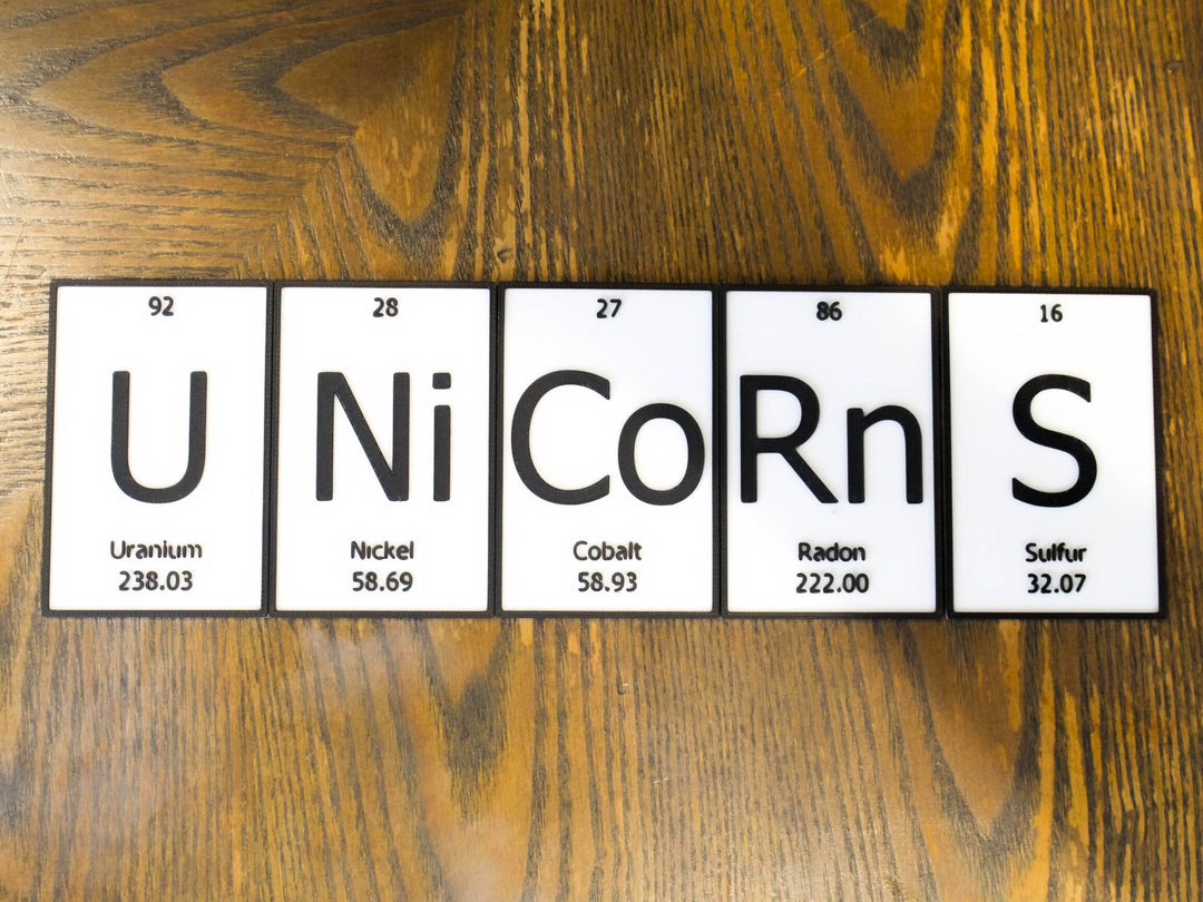 UniCoRnS | Periodic Table of Elements Wall, Desk or Shelf Sign